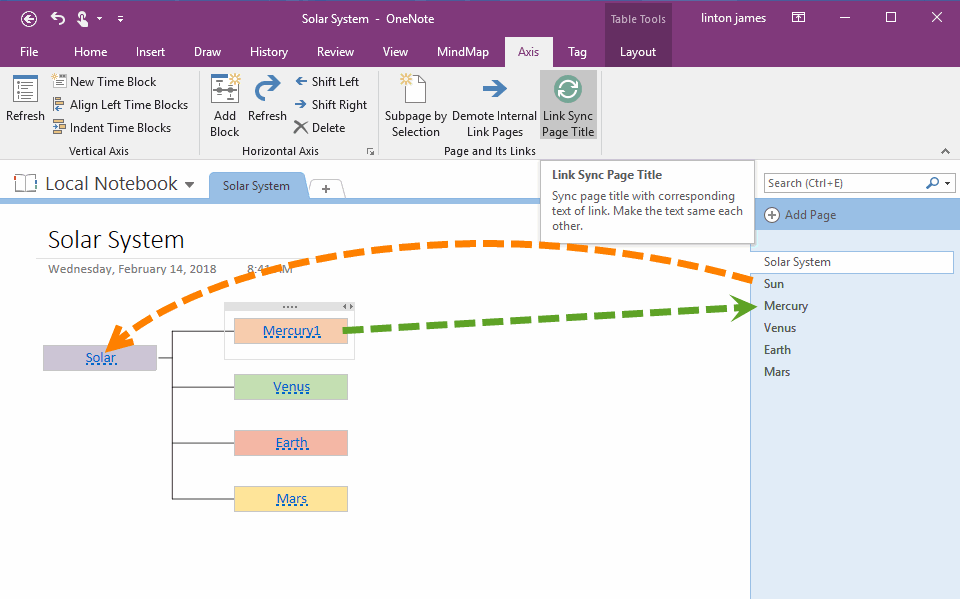 OneNote Cannot Make Link Text Same as Page Title