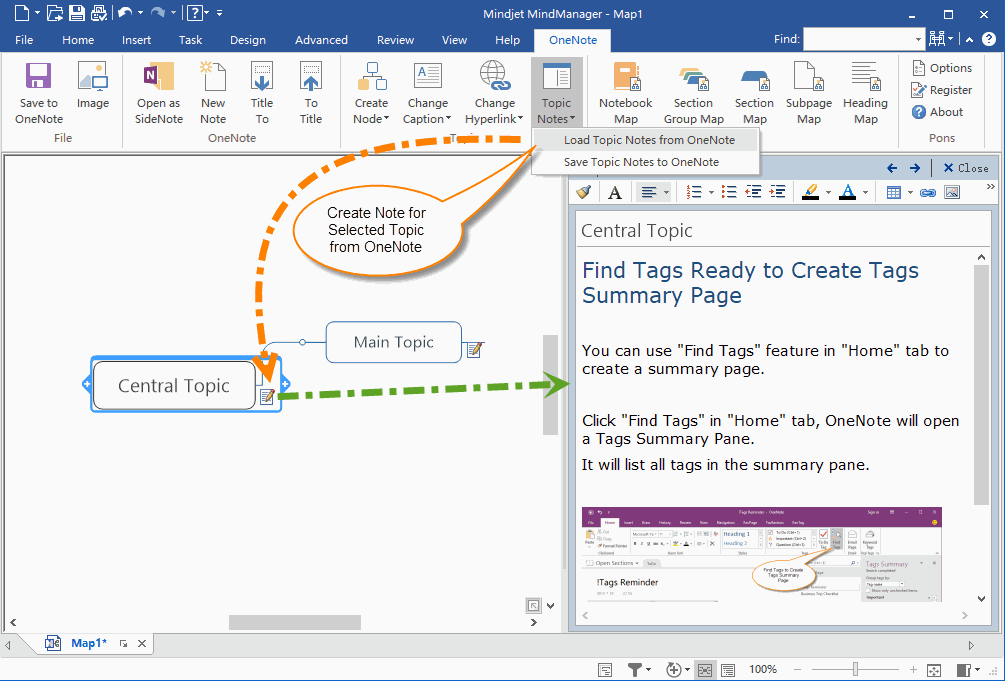 Load Topics Notes from OneNote