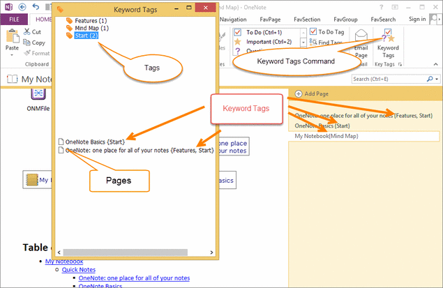 Gem Keyword Tags Window