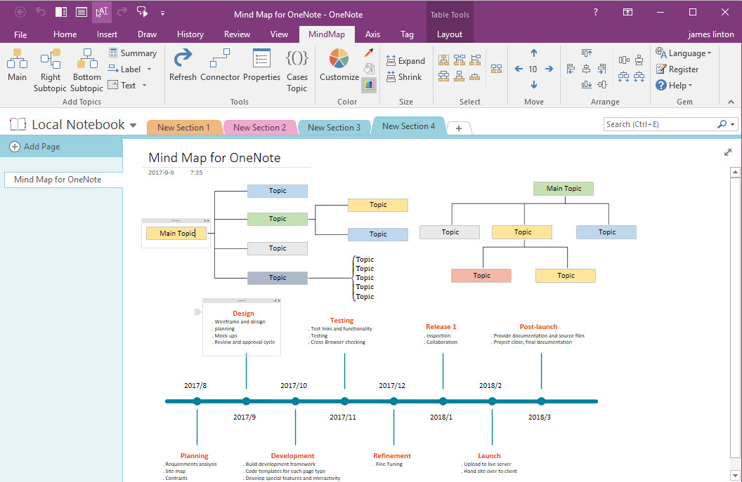 Mind Map for OneNote