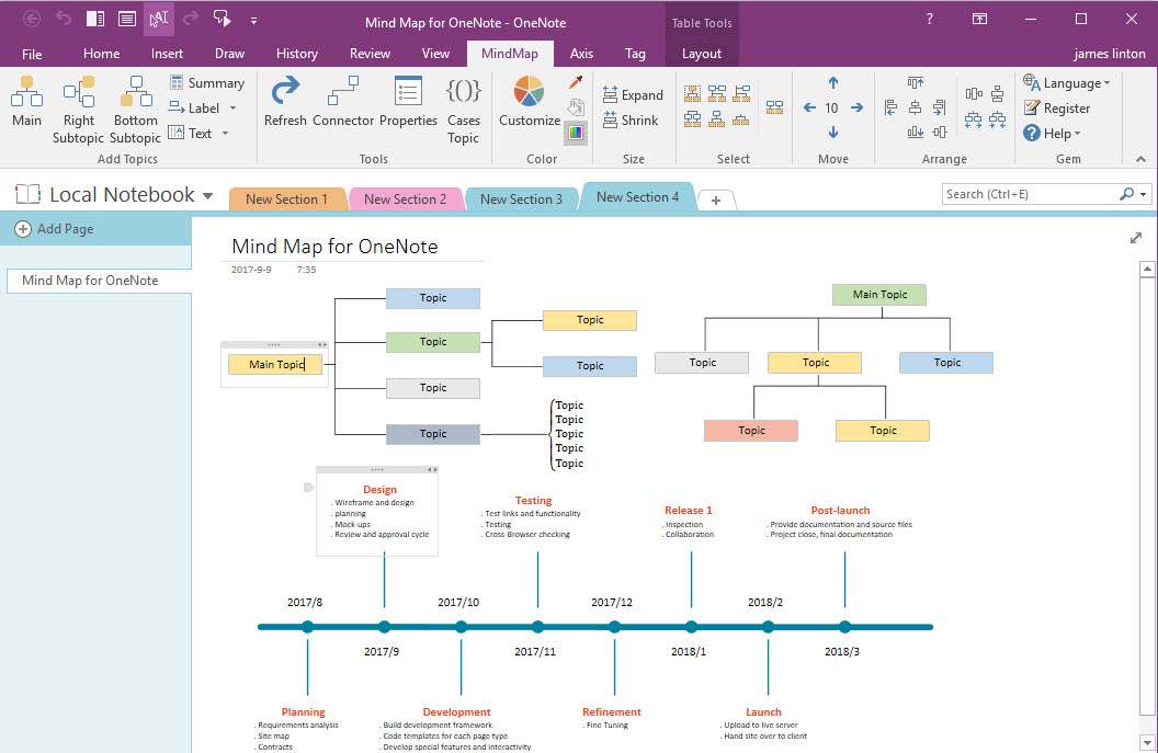 Mind Map for OneNote Office OneNote Gem AddIns